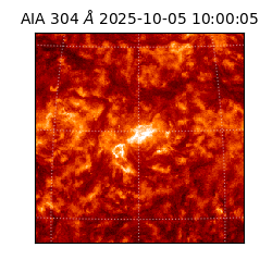 saia - 2025-10-05T10:00:05.132000