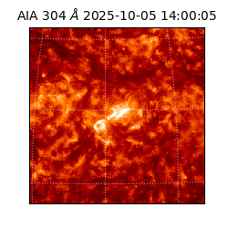 saia - 2025-10-05T14:00:05.130000