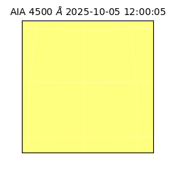 saia - 2025-10-05T12:00:05.963000