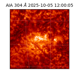 saia - 2025-10-05T12:00:05.132000