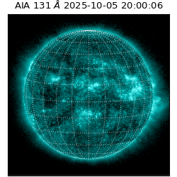 saia - 2025-10-05T20:00:06.630000