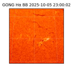 gong - 2025-10-05T23:00:02