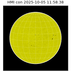 shmi - 2025-10-05T11:58:38