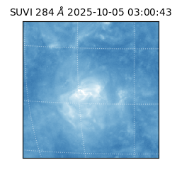 suvi - 2025-10-05T03:00:43.274000