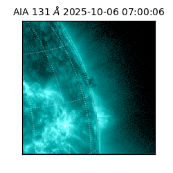 saia - 2025-10-06T07:00:06.622000