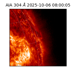 saia - 2025-10-06T08:00:05.133000