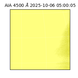 saia - 2025-10-06T05:00:05.955000