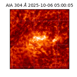 saia - 2025-10-06T05:00:05.130000