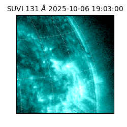 suvi - 2025-10-06T19:03:00.305000