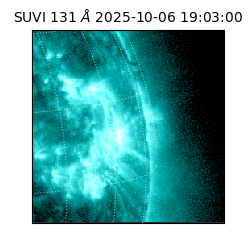 suvi - 2025-10-06T19:03:00.305000