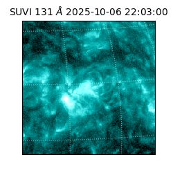 suvi - 2025-10-06T22:03:00.833000