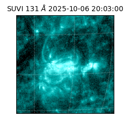 suvi - 2025-10-06T20:03:00.481000