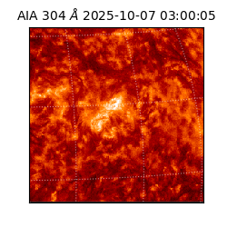 saia - 2025-10-07T03:00:05.130000