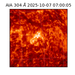 saia - 2025-10-07T07:00:05.130000