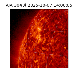 saia - 2025-10-07T14:00:05.130000