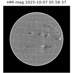 shmi - 2025-10-07T05:58:37.800000