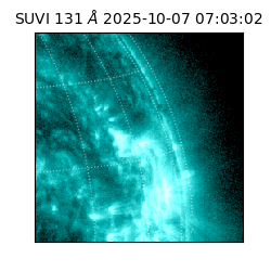 suvi - 2025-10-07T07:03:02.421000