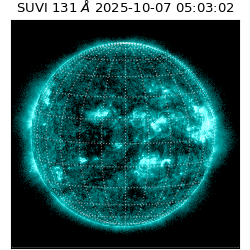 suvi - 2025-10-07T05:03:02.067000