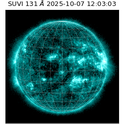 suvi - 2025-10-07T12:03:03.300000