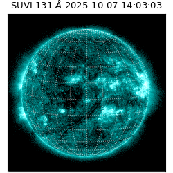 suvi - 2025-10-07T14:03:03.652000