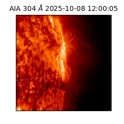 saia - 2025-10-08T12:00:05.129000