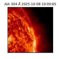 saia - 2025-10-08T10:00:05.121000