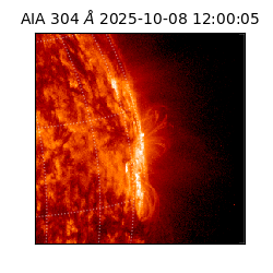 saia - 2025-10-08T12:00:05.129000