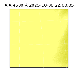 saia - 2025-10-08T22:00:05.962000