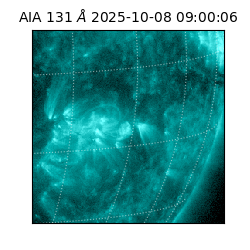 saia - 2025-10-08T09:00:06.622000
