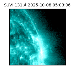 suvi - 2025-10-08T05:03:06.292000