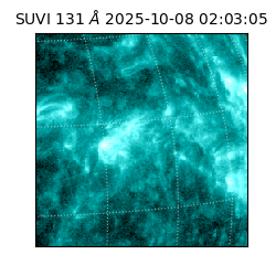 suvi - 2025-10-08T02:03:05.762000