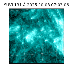 suvi - 2025-10-08T07:03:06.630000