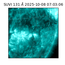 suvi - 2025-10-08T07:03:06.630000