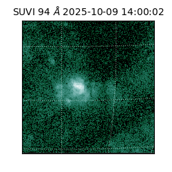 suvi - 2025-10-09T14:00:02.105000