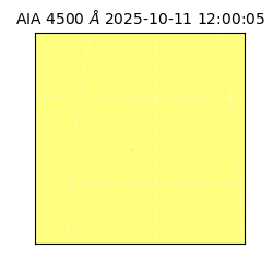 saia - 2025-10-11T12:00:05.962000