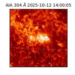 saia - 2025-10-12T14:00:05.130000