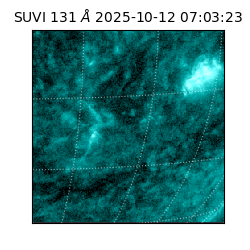 suvi - 2025-10-12T07:03:23.586000