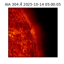 saia - 2025-10-14T05:00:05.130000