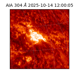 saia - 2025-10-14T12:00:05.130000