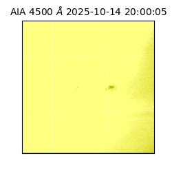 saia - 2025-10-14T20:00:05.966000