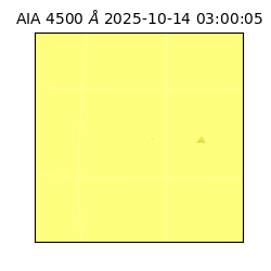 saia - 2025-10-14T03:00:05.964000