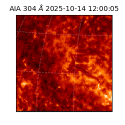 saia - 2025-10-14T12:00:05.130000