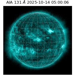 saia - 2025-10-14T05:00:06.622000