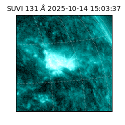 suvi - 2025-10-14T15:03:37.474000