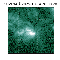 suvi - 2025-10-14T20:00:28.345000