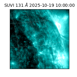 suvi - 2025-10-19T10:00:00.262000