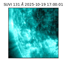 suvi - 2025-10-19T17:00:01.506000