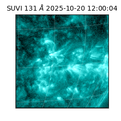 suvi - 2025-10-20T12:00:04.902000