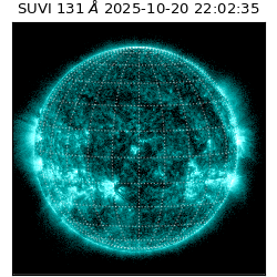 suvi - 2025-10-20T22:02:35.438000