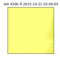 saia - 2025-10-21T03:00:05.962000